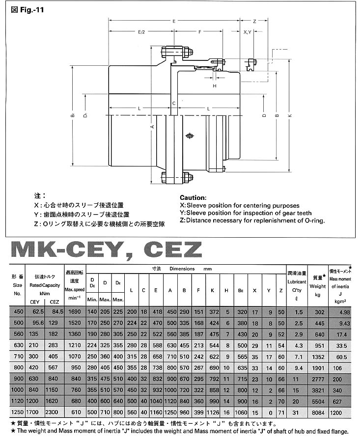 ع(lin)SMK-CEYCEZ