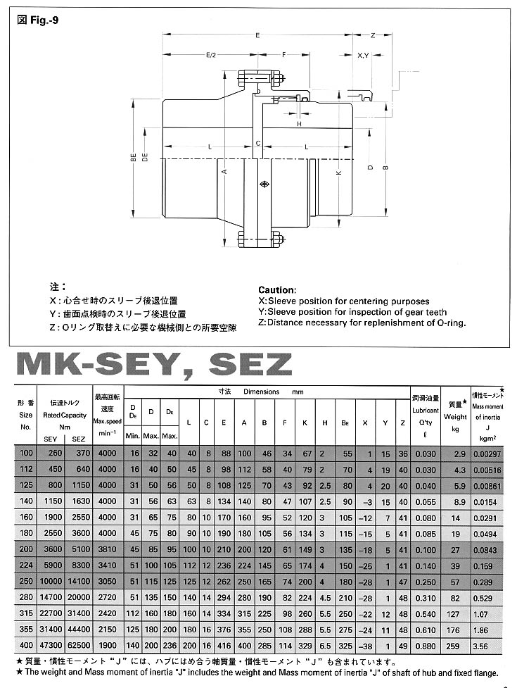 ع(lin)SMK-SEYSEZ