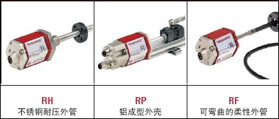 MTS位移傳感器R系列